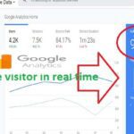 how to track website visitor