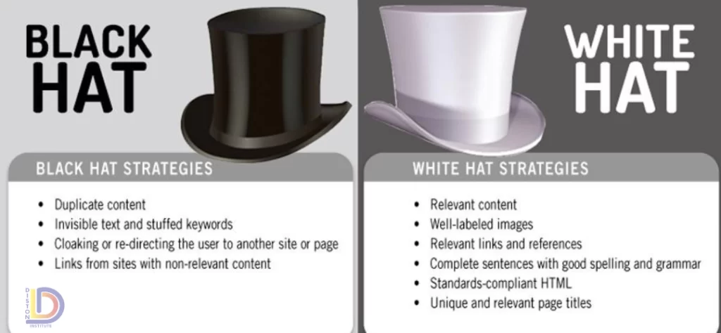 Difference between white hat and black hat S.E.O. (S.E.O. interview questions)