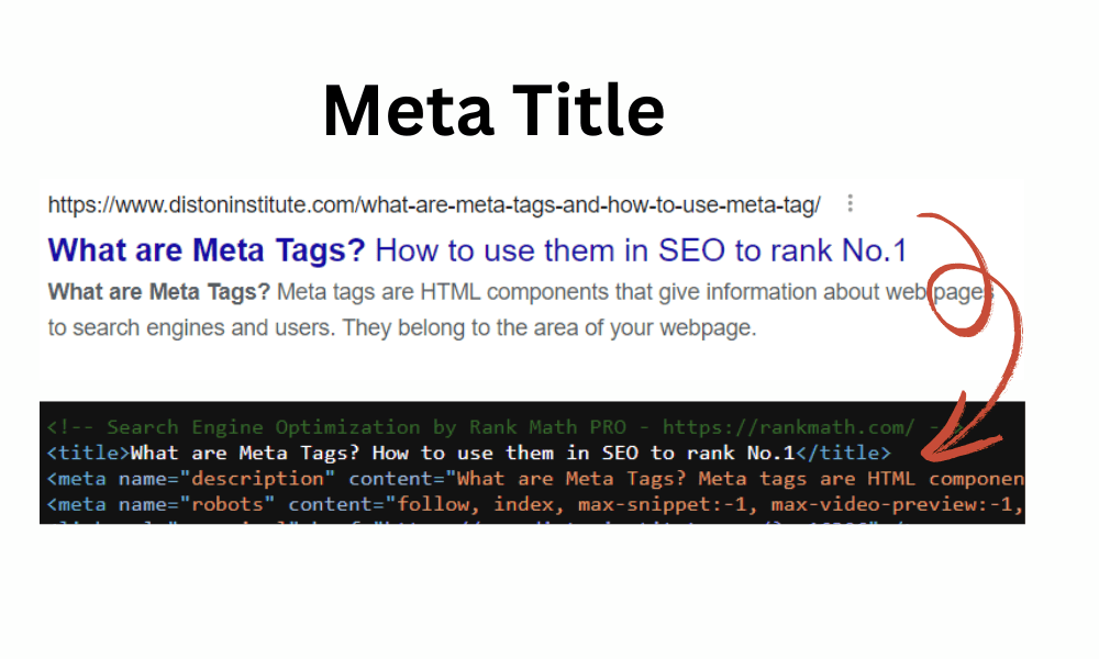 What is a meta title? What are meta Tags?