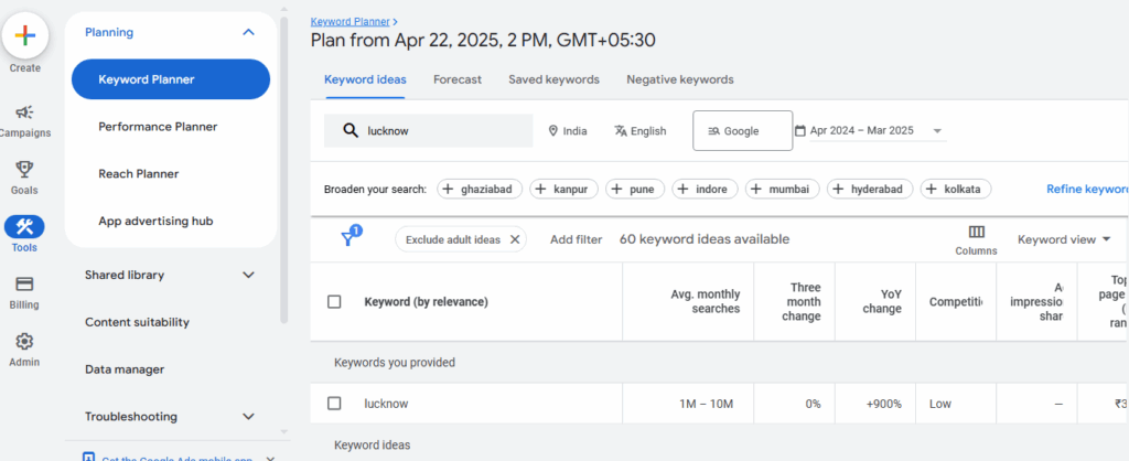 Google Keyword planner