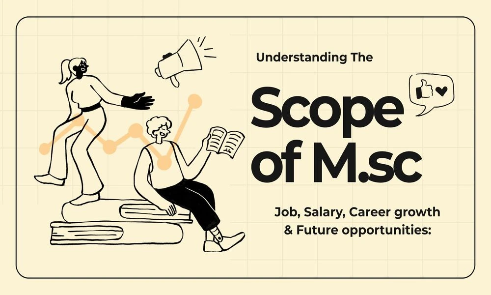 Scope of M.sc