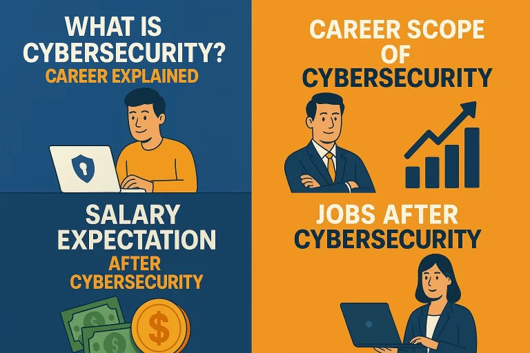 Scope of Cybersecurity in India