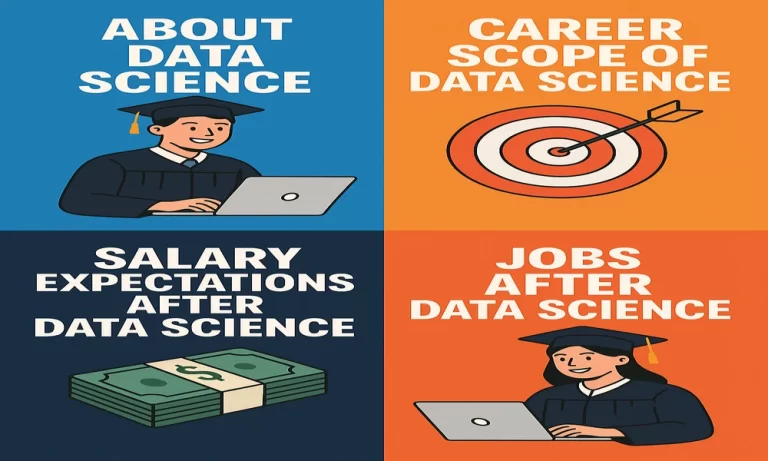 scope of Data Science in India
