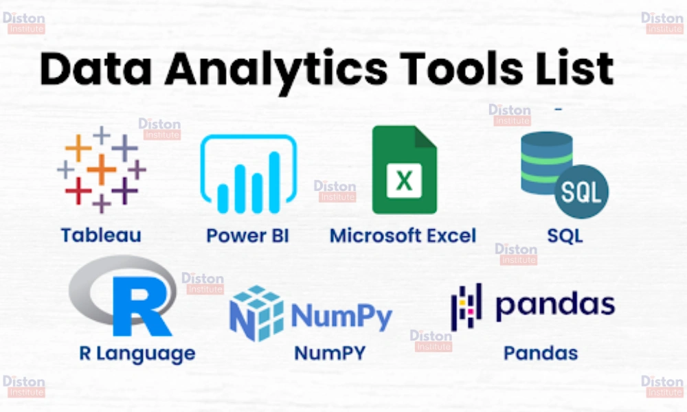 Scope of Data analytics
Tools
