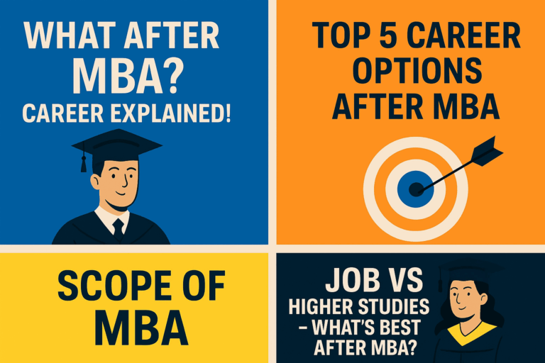 scope of MBA