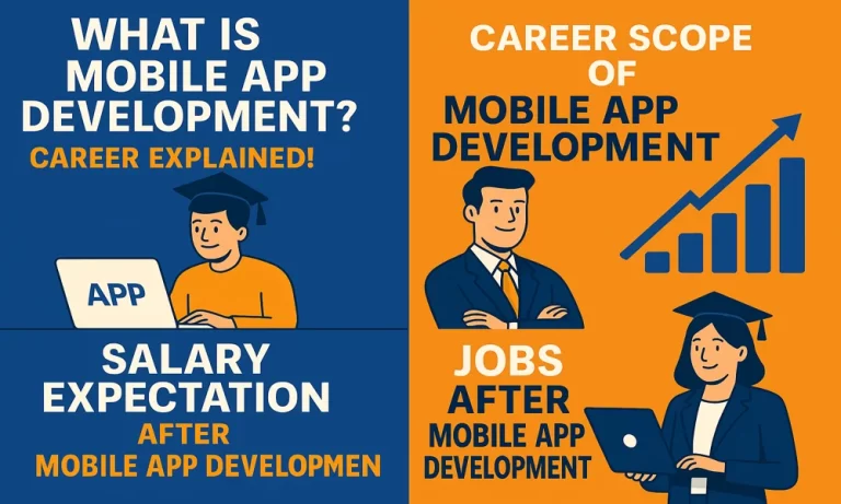scope of mobile app development in India