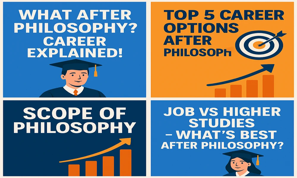 Scope of Philosophy