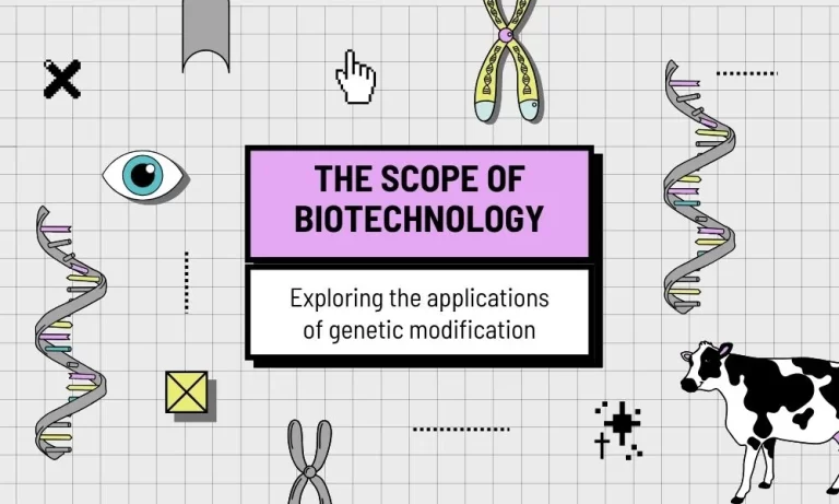 Scope of Biotechnology
