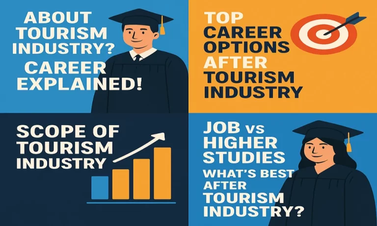 Scope of Tourism Industry