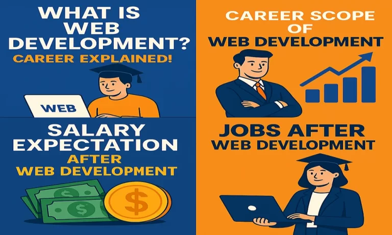 Scope of Web development in India