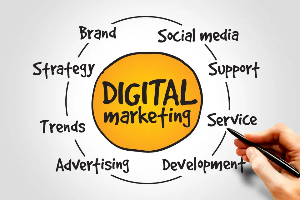 Digital marketing Agency in dehradun